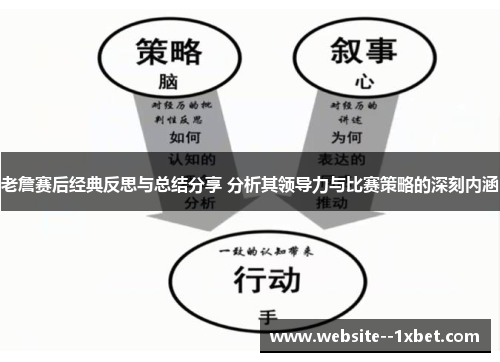 老詹赛后经典反思与总结分享 分析其领导力与比赛策略的深刻内涵