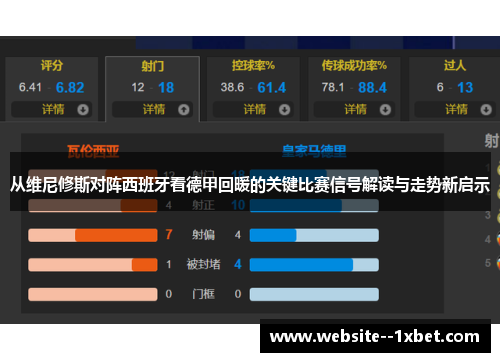 从维尼修斯对阵西班牙看德甲回暖的关键比赛信号解读与走势新启示