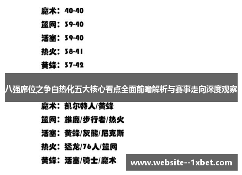 八强席位之争白热化五大核心看点全面前瞻解析与赛事走向深度观察
