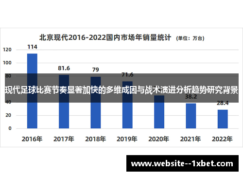 现代足球比赛节奏显著加快的多维成因与战术演进分析趋势研究背景