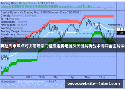 英超周末焦点对决前瞻豪门碰撞走势与胜负关键解析战术博弈全面解读