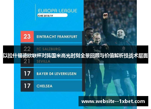 以拉什福德欧联杯对阵国米高光时刻全景回顾与价值解析技战术层面