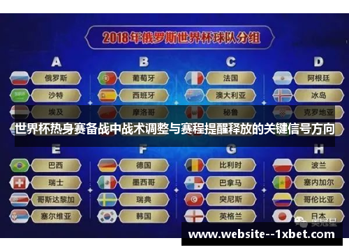 世界杯热身赛备战中战术调整与赛程提醒释放的关键信号方向