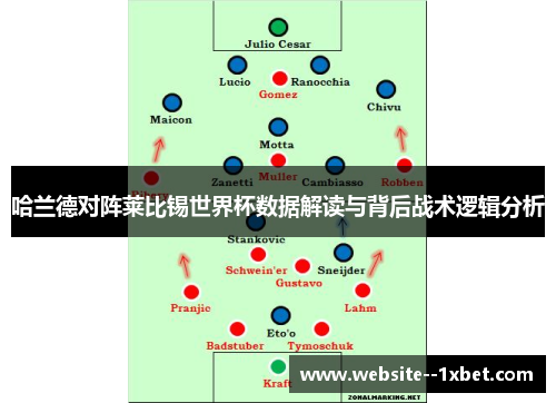 哈兰德对阵莱比锡世界杯数据解读与背后战术逻辑分析