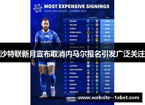 沙特联新月宣布取消内马尔报名引发广泛关注 沙特联新月宣布取消内马尔报名引发广泛关注