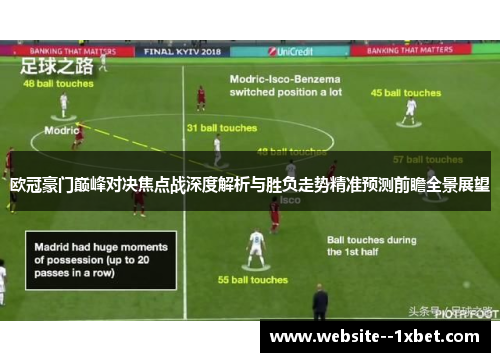 欧冠豪门巅峰对决焦点战深度解析与胜负走势精准预测前瞻全景展望