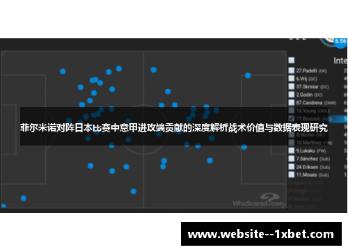 菲尔米诺对阵日本比赛中意甲进攻端贡献的深度解析战术价值与数据表现研究